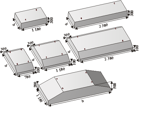 Фундамент ленточный Фундамент ленточный купить в Киеве