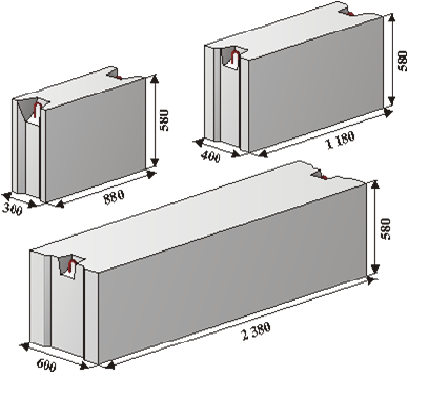 ФБС Купить фундаментный блок в Киеве