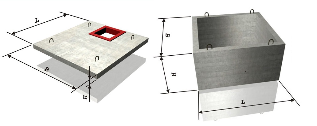 Железобетонные элементы для устройства подвалов Заказать подвал из железобетона