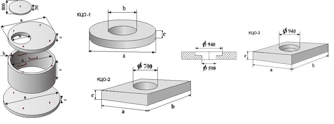 Кольца колодезные Купить колодезные кольца