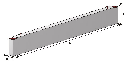 Железобетонные прогоны Купить прогоны ж/б