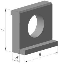 Портальные стенки труб Портальные стенки труб