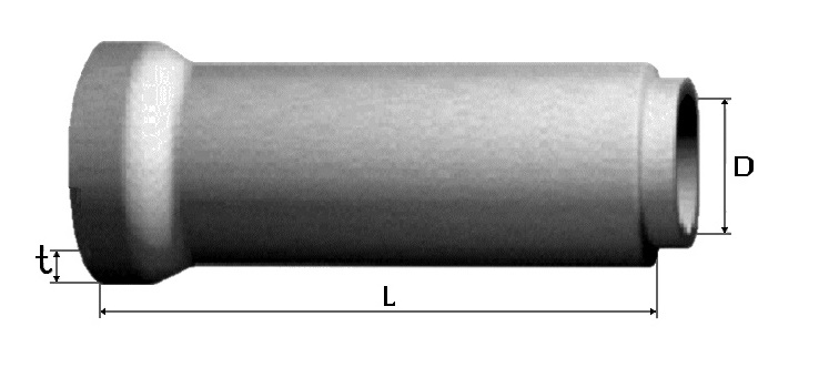 Труба железобетонная Купить железобетонные трубы