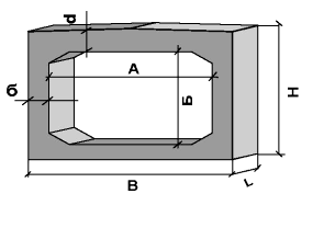 Звенья прямоугольных труб Звенья прямоугольных труб