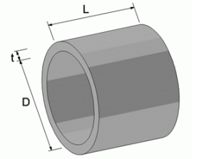 Звенья круглых труб Звенья круглых труб